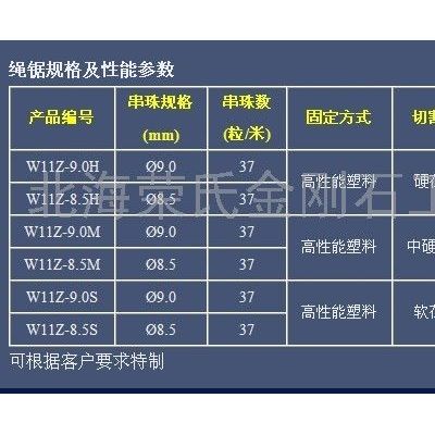 供应荣氏W11Z-9.0H花岗石大板切割组锯