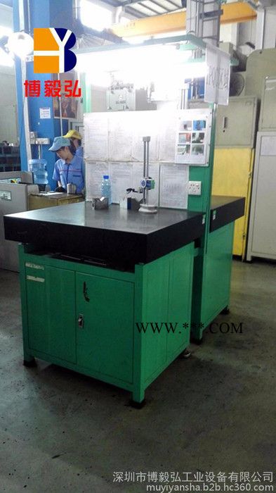 供应博毅弘深圳花岗石标准量具，云浮大理石量具图片，量具批发零售图8