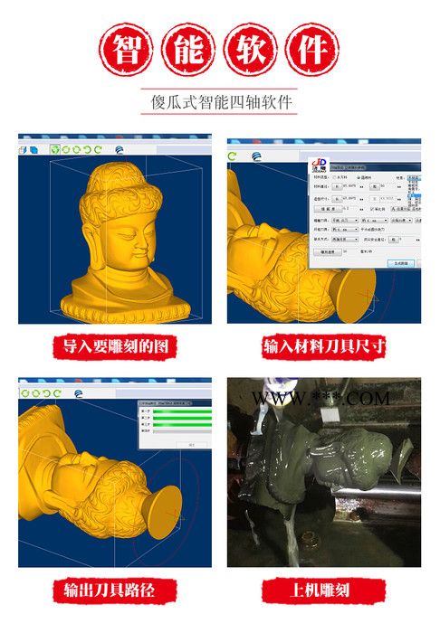 全自动数控小型玉石雕刻机翡翠 玛瑙 工艺品泡沫精雕机4040图2