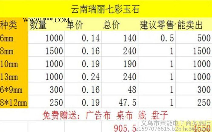 云南瑞丽七彩玉石珠 玉石边角料 翡翠玉石 缅甸玛瑙散珠批发图3
