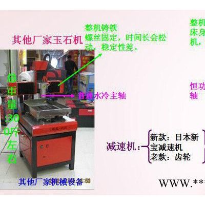 专业玉石雕刻机**质量保证诚招全国代理商济南名仕机械设备翡翠玛瑙雕刻机价格雕刻机厂家