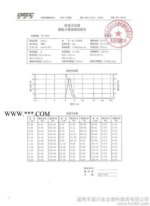 供应金龙磨料W10白刚玉微粉图1