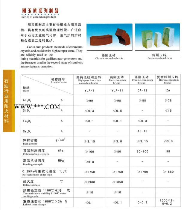 供应科瑞富荣 刚玉质系列制品 耐火材料图1
