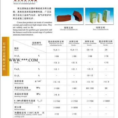 供应科瑞富荣 刚玉质系列制品 耐火材料