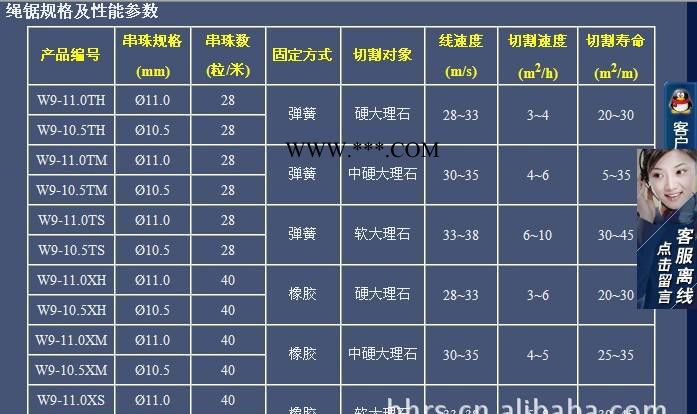 大理石矿山开采金刚石绳锯