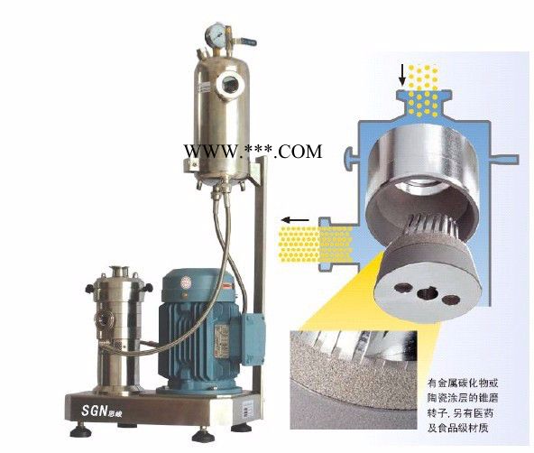 SGN/思峻超微细碳酸钙高速分散机