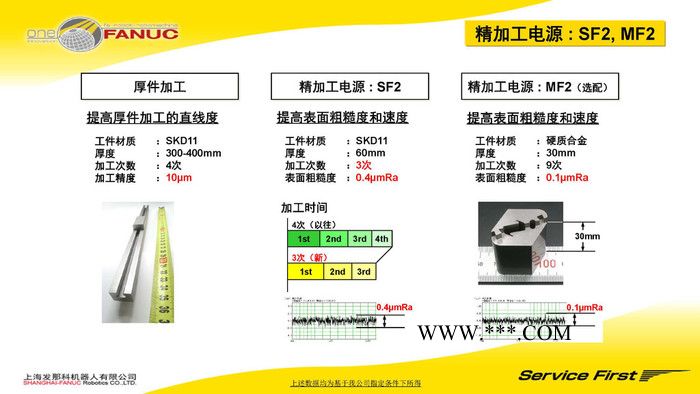 PCD刀具加工慢走丝 金刚石刀具加工慢走丝 六轴旋转加工 雷尼绍自动测量 发那科慢走丝图6