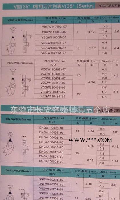 厂价金刚石刀粒,PCD刀片，钻石刀片图3