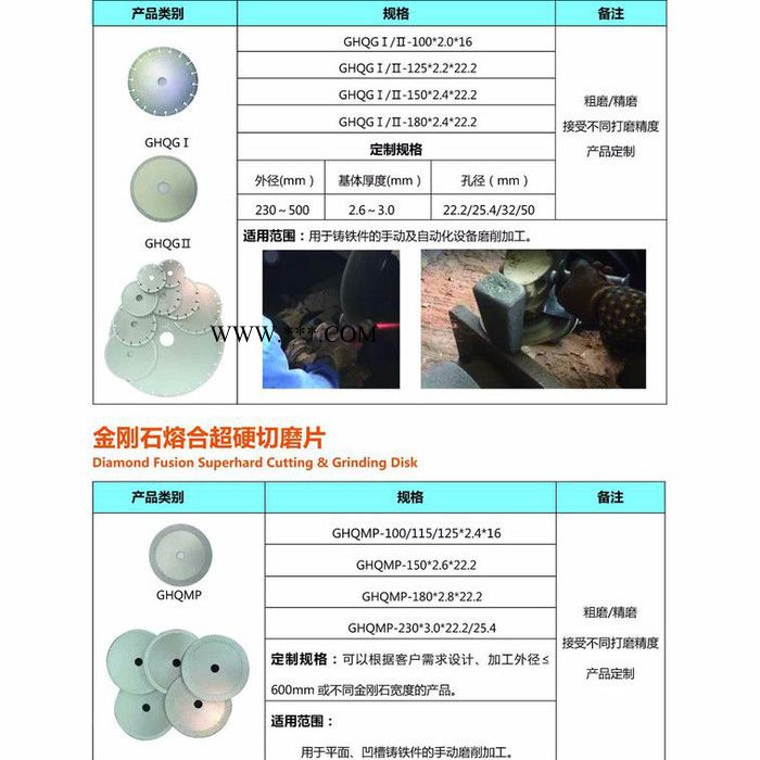 固华 金刚石切割片