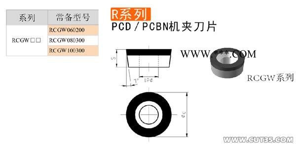 JUNT/中天聚晶立方氮化硼刀粒（PCBN可定制） 金刚石