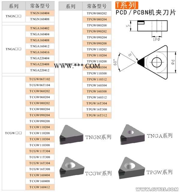 JUNT/中天聚晶立方氮化硼刀粒（PCBN可定制） 金刚石图3