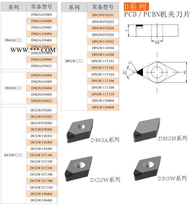 JUNT/中天聚晶立方氮化硼刀粒（PCBN可定制） 金刚石图5