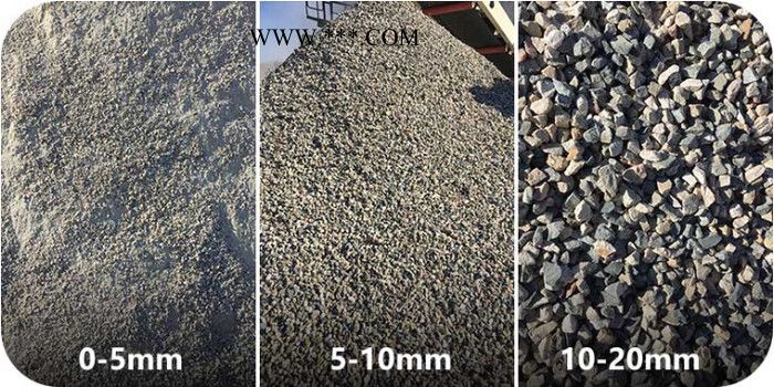 方箱式破碎机价格 箱式破碎机型号 箱式移动破碎机 破碎机图5
