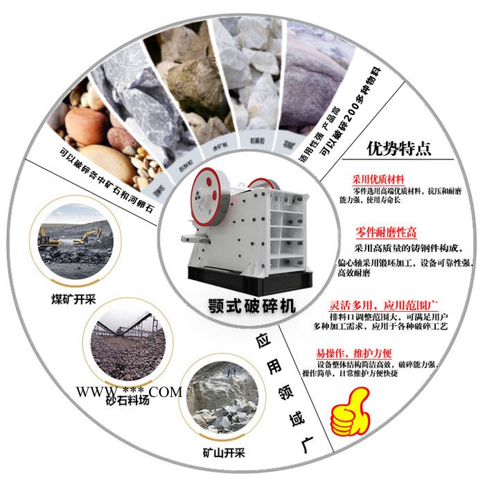 一机多用应用领域广的机制砂设备的破碎机-颚式破碎机图6