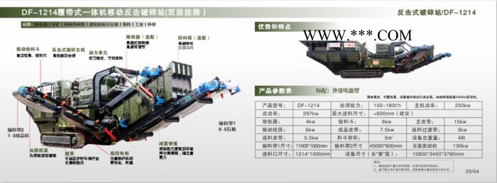 一路行106鄂破300多缸圆锥3518筛分机1214反击破1380反击破1520反击破 履带式移动破碎机图4