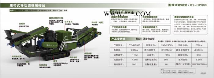 一路行106鄂破300多缸圆锥3518筛分机1214反击破1380反击破1520反击破 履带式移动破碎机图2