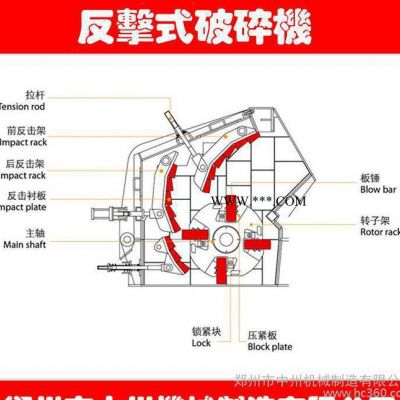 中州   ** 反击破碎机 反击破 PF0807小型石头反击破