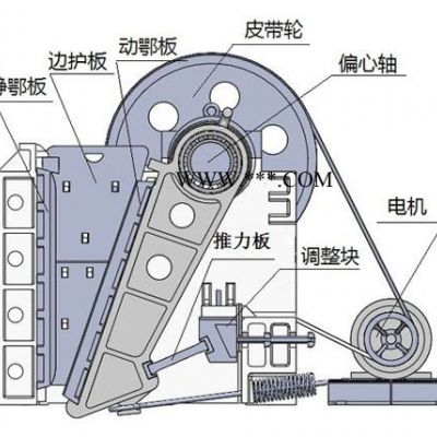 液压颚式破碎机|细碎颚式破碎机|破碎机r