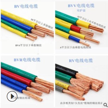 BV BVR RV 家用装修电线铜芯国标线 15年老店-上海电缆厂家直销图2