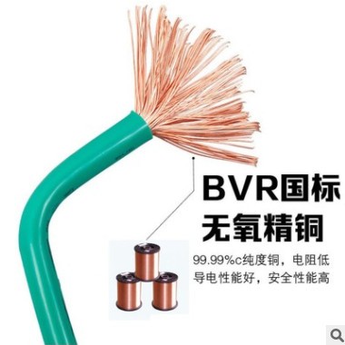 BVR35聚氯乙烯绝缘软电缆 15年老店-上海电线电缆厂家直销电源线图2