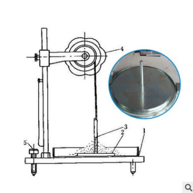 厂家直销ST-104无粘性土休止角测定仪流动性测试器237-20023-1999