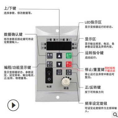 厂家直供金健悦0.75kw变频器 单相220v电机调速器单进单出通用图2