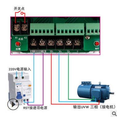 厂家直供金健悦变频器 1.5KW单相220v电机调速器简易通用包邮图3