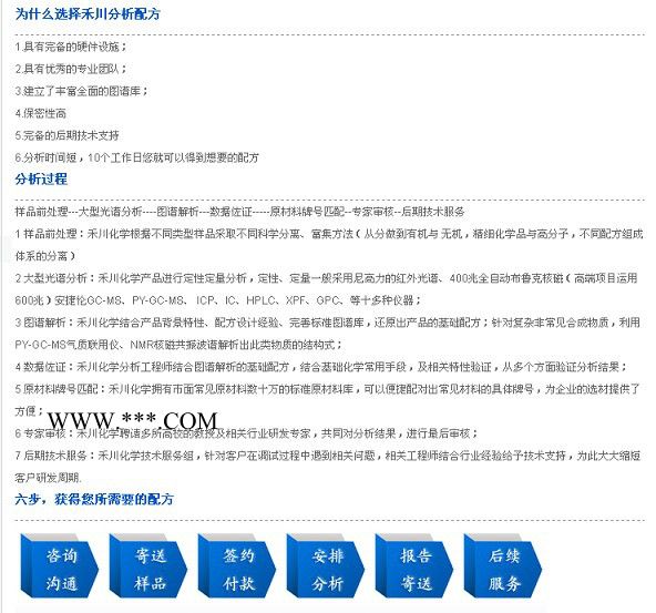 禾川化学热稳定剂蚀刻稳定剂成分蚀刻稳定剂配方技术图4
