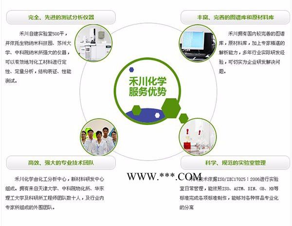 禾川化学热稳定剂蚀刻稳定剂成分蚀刻稳定剂配方技术