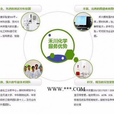 禾川化学热稳定剂蚀刻稳定剂成分蚀刻稳定剂配方技术