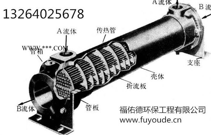 衡水 廊坊酸洗促进剂图7