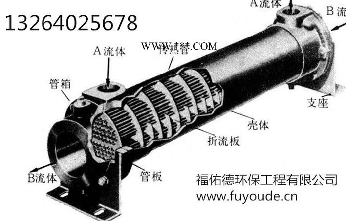 阿拉尔 博尔塔拉酸洗促进剂图3