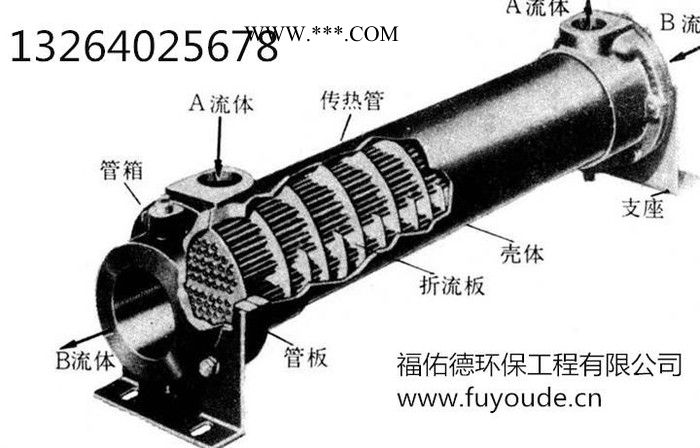 西藏 拉萨彩系磷化液促进剂图5