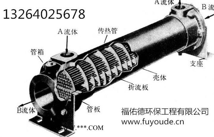 牡丹江 鸡西彩系磷化液促进剂图6
