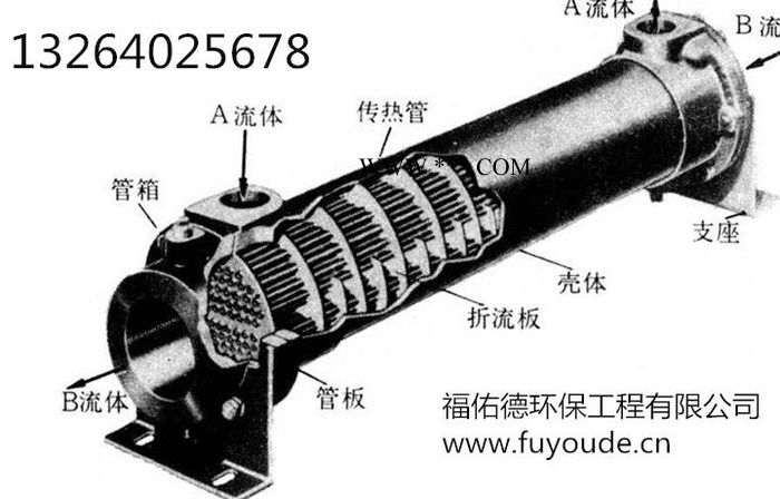 阿克苏 巴音郭楞彩系磷化液促进剂图4
