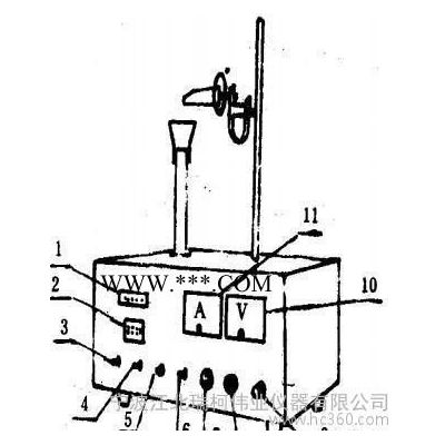 SCI-2分子筛堆积密度仪,松装密度仪,振实密度分析仪