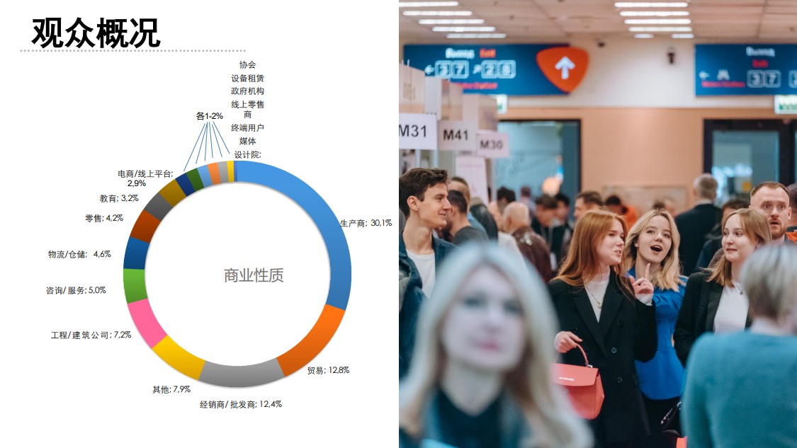 俄罗斯莫斯科国际机械工业展览会